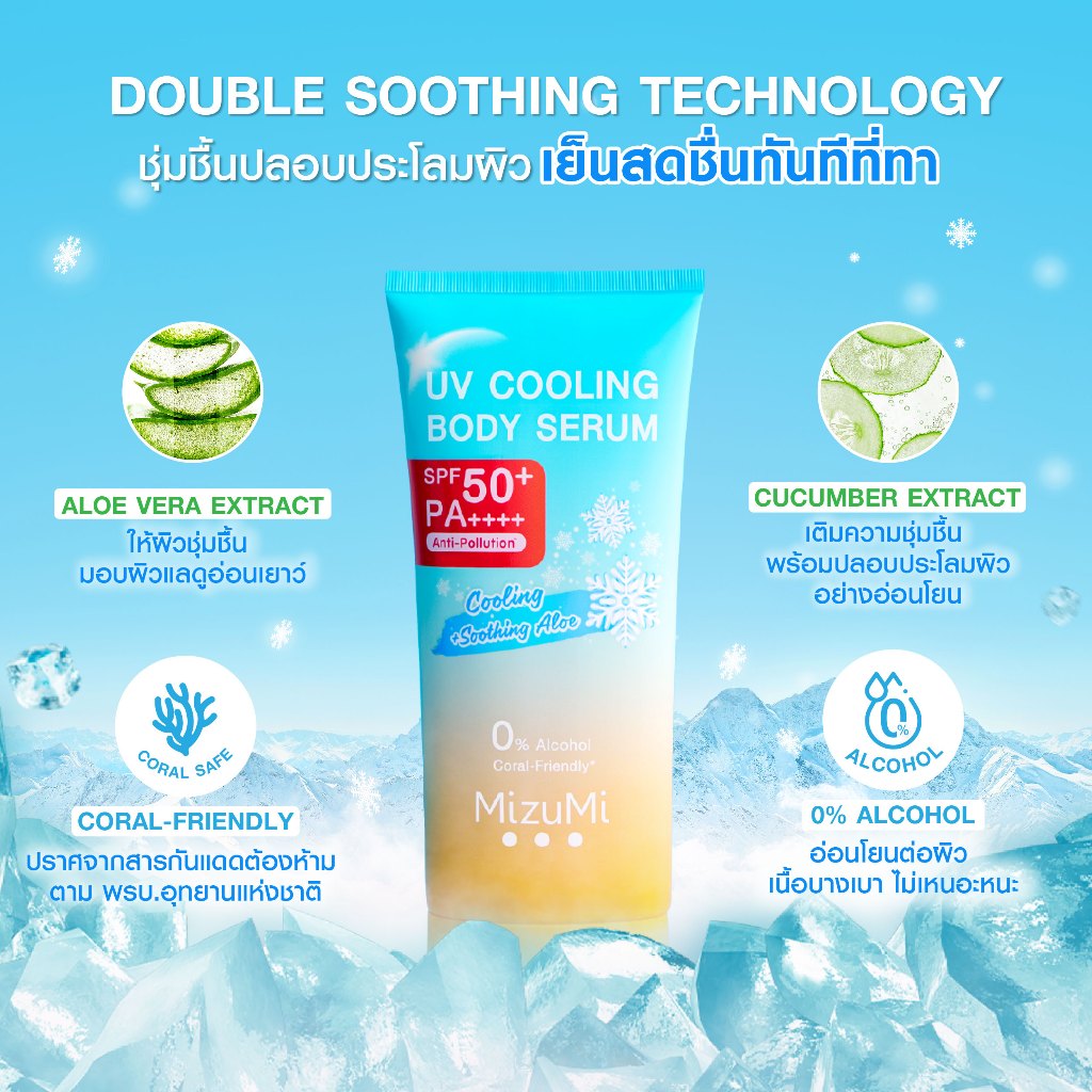 รูปภาพ 3