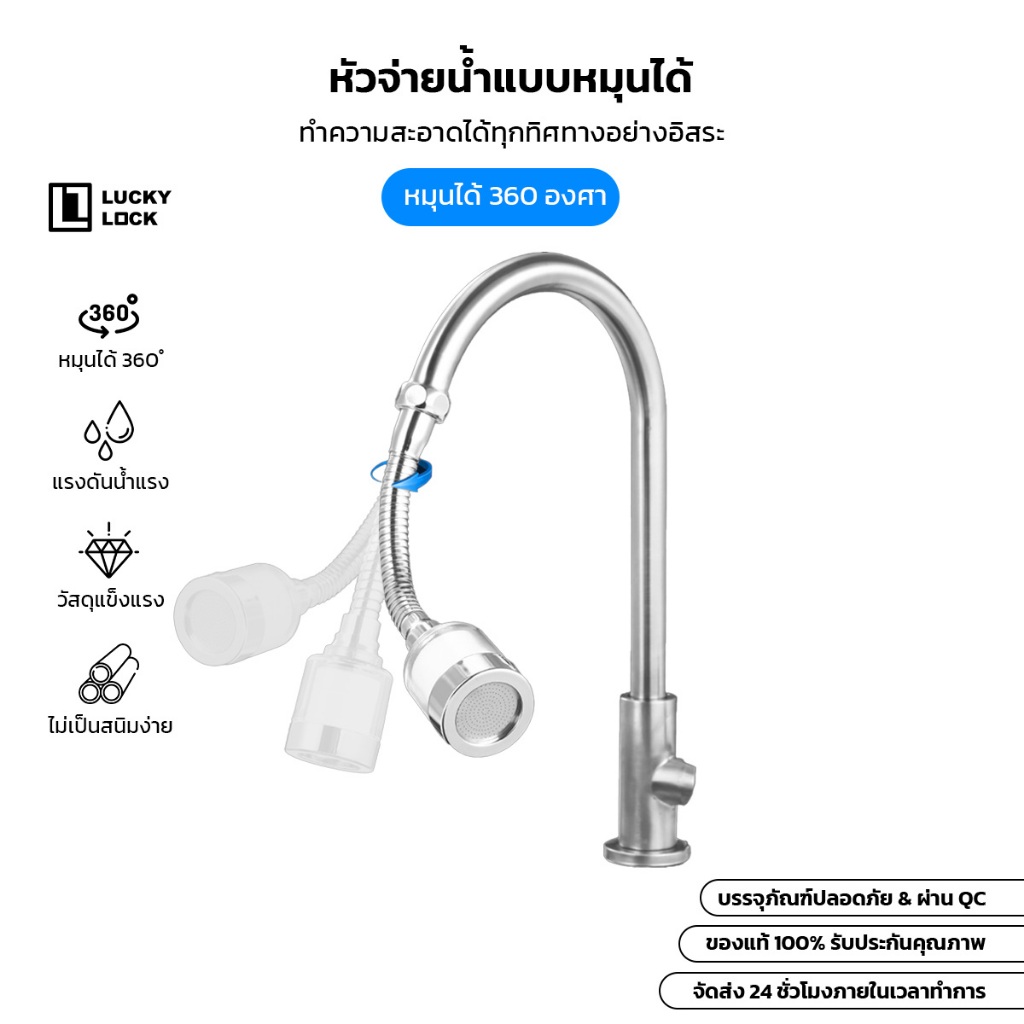 【ลดล้างสต็อกพิเศษ】หัวก๊อกน้ำกรอง แบบหมุนได้ น้ำไหลแรง ไม่เปลืองน้ำ มีไส้กรองด้านในดักจับสิ่งสกปรกหลายชั้น น้ำสะอาดยิ่งขึ