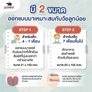 (ซิลิโคนเกรดการแพทย์) Poled ช้อนซิลิโคน นิ่มพิเศษ พอดีคำไม่บาดปาก BPA FREE (ผลิตที่เกาหลี)คุณภาพสูง