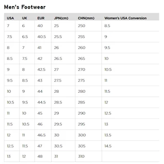 SAUCONY ENDORPHIN PRO 5 MEN | รองเท้าวิ่งผู้ชาย
