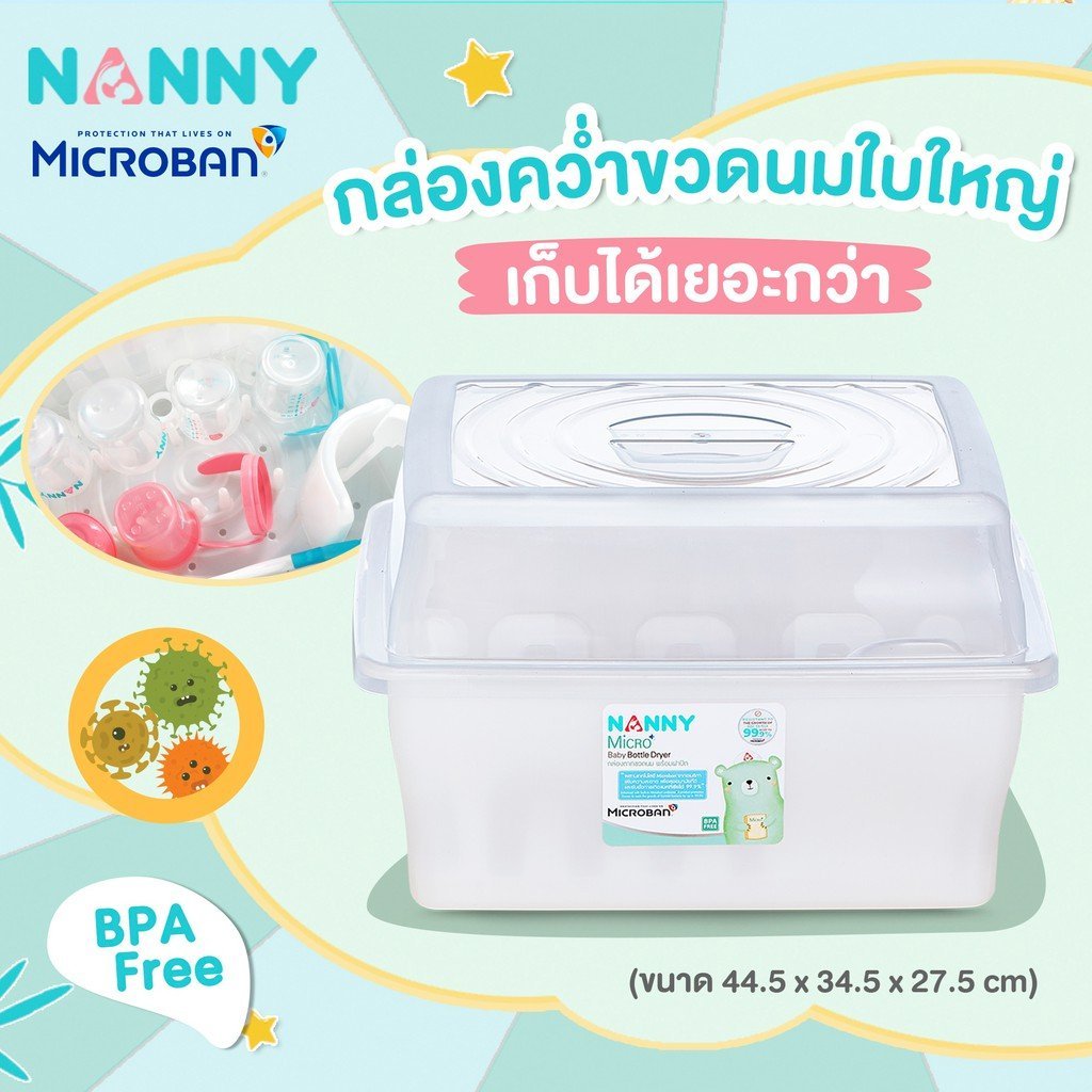 Nanny Micro+ กล่องเก็บขวดนม ที่ตากขวดนม ที่คว่ำขวดนม พร้อมฝาปิด มี Microban ป้องกันแบคทีเรีย (ขนาดใหญ่)