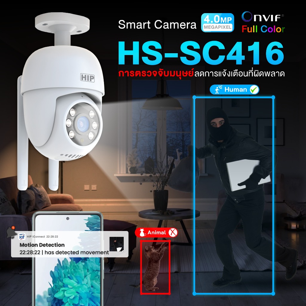 [ของแท้ประกัน 1 ปี] HIP กล้องวงจปิด รุ่น HS-SC416 Smart Camera รองรับ MicroSD และ Wi-Fi