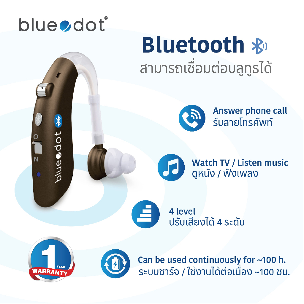 (พร้อมส่ง) เครื่องช่วยฟังบลููทูธ แบบชาร์จ รับสาย ดูหนัง ฟังเพลงได้ [ รับประกัน 1ปี ] B-HA 03 BT