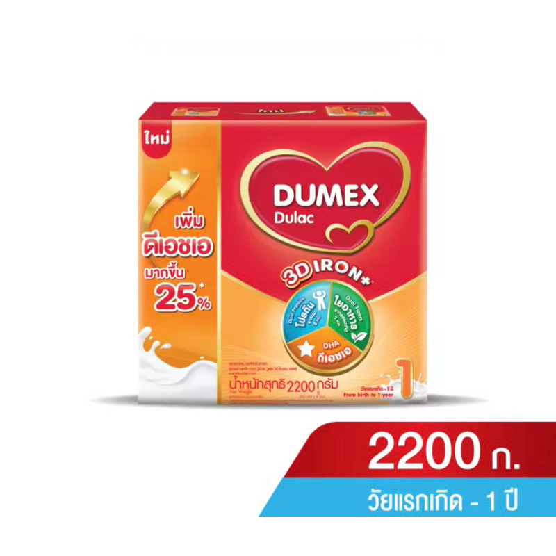 ซื้อ [นมผง]Dulac ดูแลค สูตร1 ซูเปอร์มิกซ์ สำหรับทารกแรกเกิดถึง 1 ปี ขนาด 2,200 กรัม (1กล่อง)