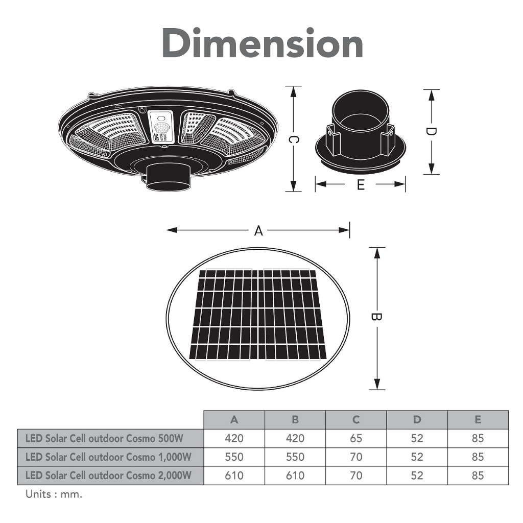 EVE โคมไฟ โซล่าเซลล์ แอลอีดี UFO COSMO พร้อมรีโมท แสงขาว ขนาด 500W 1000W 2000W กันน้ำกันฝุ่น IP65 รูปที่ 2