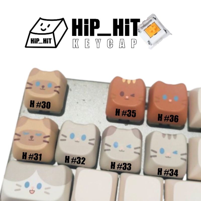 KEYCAP ปุ่มกดคีย์แคป ลายหน้าแมว ตกแต่งคีย์บอร์ด  มีลายละ1-2ชิ้น