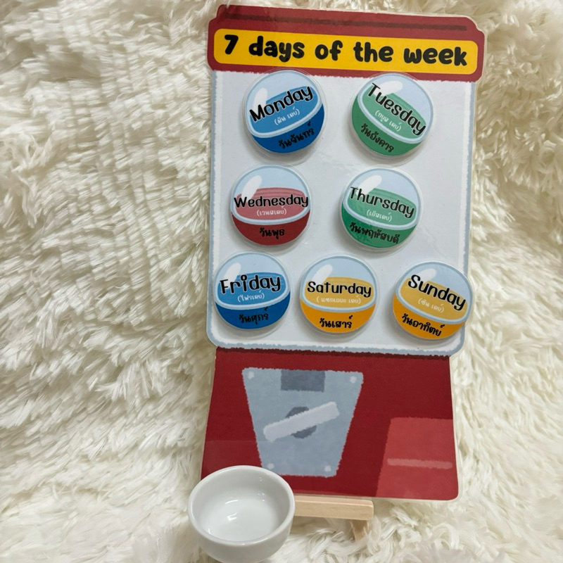 สื่อการสอนวิชาภาษาอังกฤษเรื่อง“7days of the week"