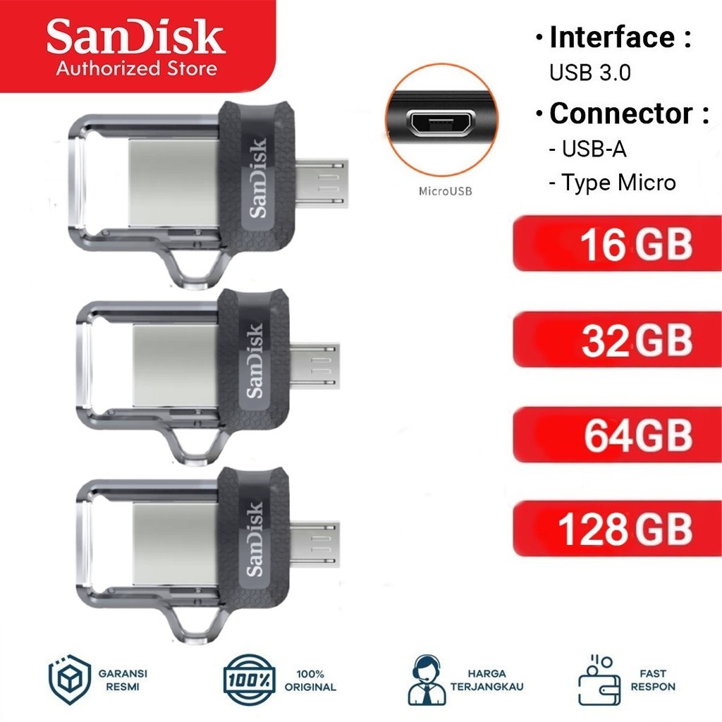 Flashdrive แฟลชไดร์ 2 อิน 1 OTG USB & Micro usb Flashdisk แฟลชไดร์ OTG สำหรับมือถือ Tablet PC-16GB/32GB/64GB/128GB