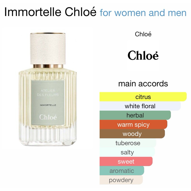 น้ำหอม CHLOÉ Atelier des Fleurs Immortelle Eau de Parfum for Women - 4ml แบบแต้ม