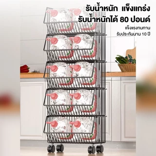 NOMON ชั้นวางของอเนกประสงค์ ชั้นวางของในห้องครัว ชั้นเก็บผักผลไม้ขนม 2/3/4/5ชั้น พร้อมล้อเลื่อน โครงเหล็ก