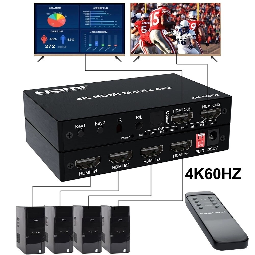 HDMI 4X1 Quad Multi-VieWer With Seamless Switcher 4x2 Matrix HDMI Video Switch Splitter Amplifier 1.4a Full HD w/ Remote