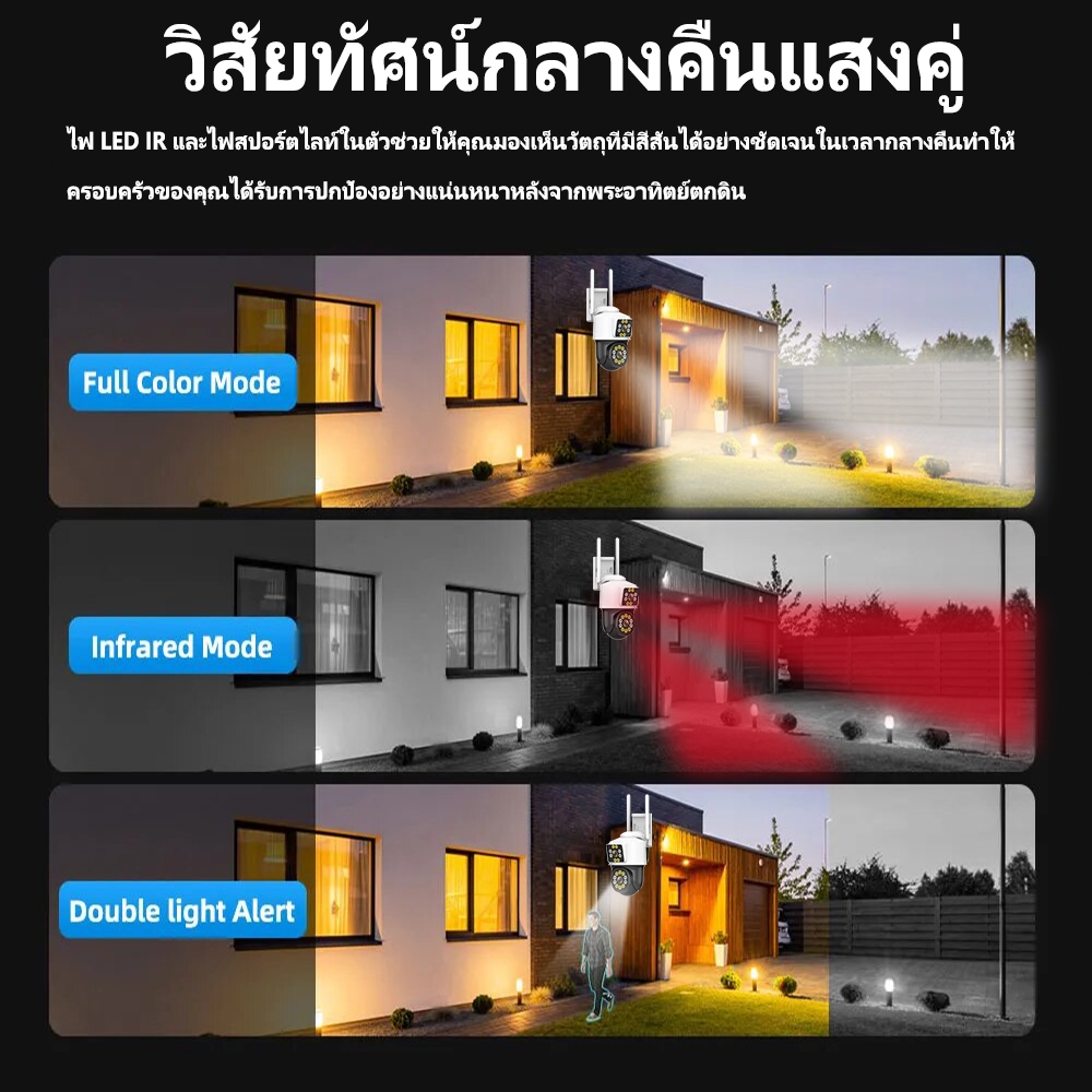 4K 2IN1 กล้องวงจรปิด Dual ip camera wifi 2กล้อง IP โทรสองทาง กันน้ํา มองเห็นกลางคืน สี ติดตามมือถือ