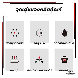ลูกบอล บีบ ลูกบอลบีบบริหารมือนิ้วมือ บอลบีบมือ การฝึกความแข็งแรงของมือ บริหารมือ กล้ามเนื้อ Hand Exercise
