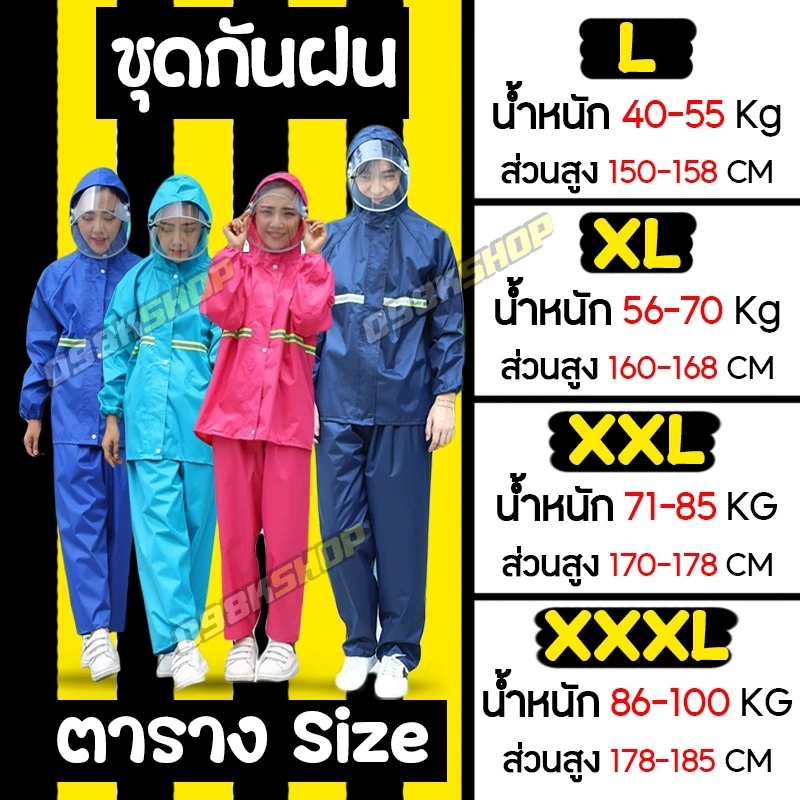 ชุดกันฝน เสื้อและกางเกงแยกชิ้น thumbnail 3