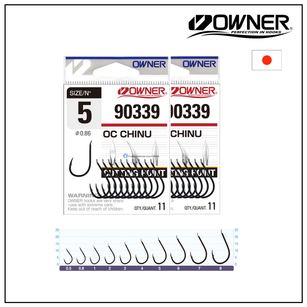 ตัวเบ็ด OWNER - Chinu Cutting Point 90339 ชินุ ตูดแบน ของแท้ 100%