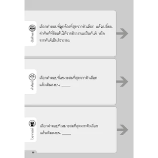 โจทย์ 500 N4 - N5 (9789744437754)