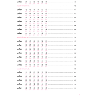 เรียนรู้คันจิ ระดับต้น-กลาง (ฉบับปรับปรุง) 9789744437532