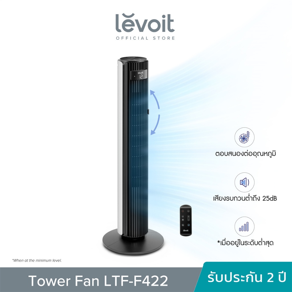 Levoit Smart Tower Fan LTF-F422 พัดลมอัจฉริยะ ความเร็ว 12 ระดับ ตอบสนองต่ออุณหภูมิ