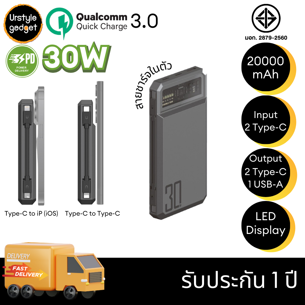 Eloop E59 แบตสำรอง พาวเวอร์แบงค์ PowerBank 20000mAh ชาร์จเร็ว QC+PD 30W พร้อมสายชาร์จในตัว