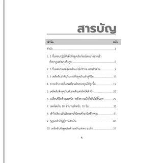 หนังสือ How to manifest Money Fast วิชาเสกเงินเร็วอย่างเหลือเชื่อ! - Coachwanchai