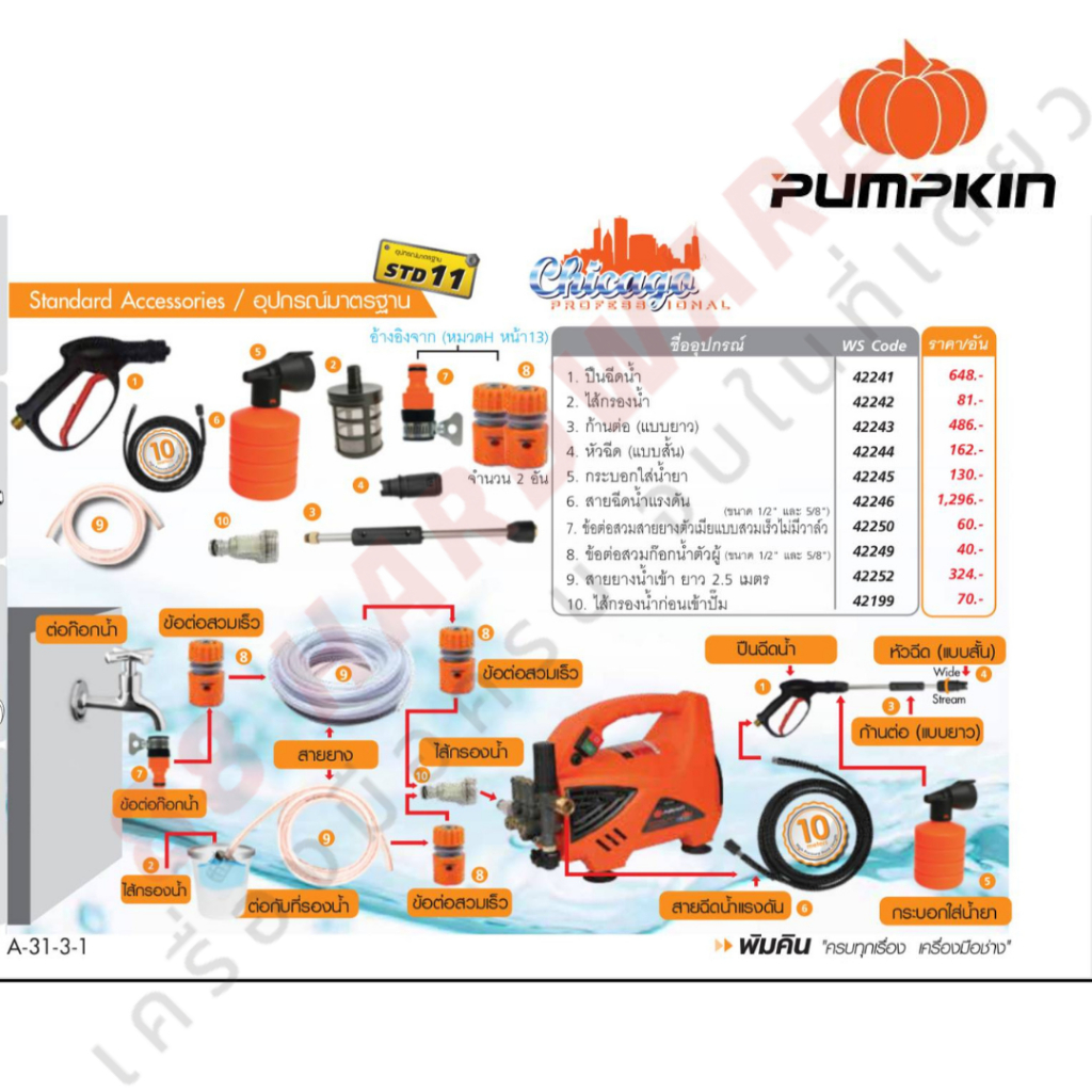 Pumpkin อุปกรณ์มาตรฐาน เครื่องฉีดน้ำแรงดันสูง 42224 (ไม่รวมตัวเครื่อง)