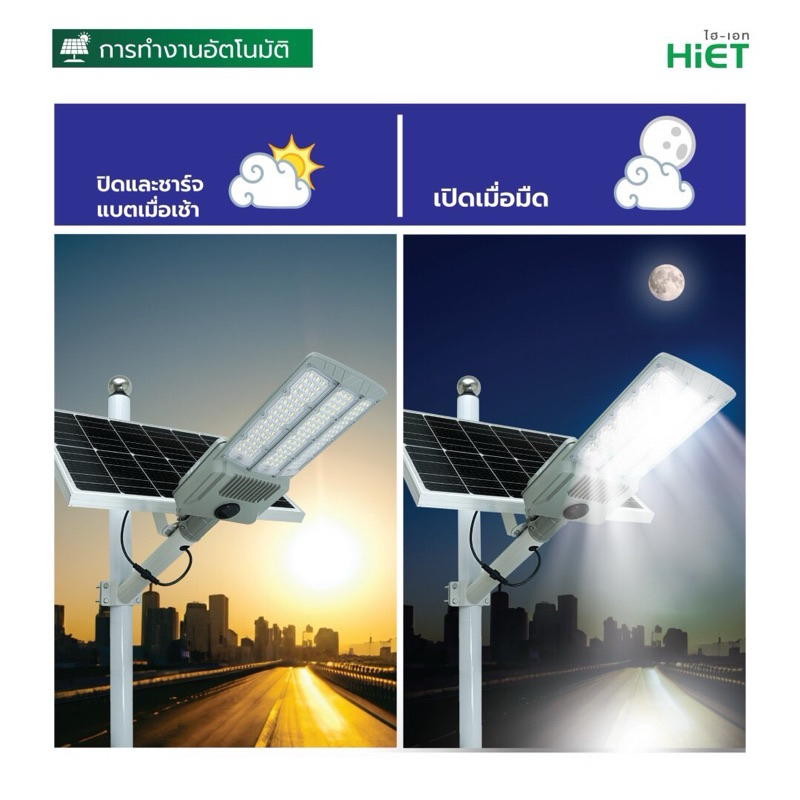 HIETโคมไฟถนนโซล่าเซลล์450W.รุ่นSV450แสงเดย์ไลท์/แสงวอร์มไวท์ราคาถูกใจโก๋