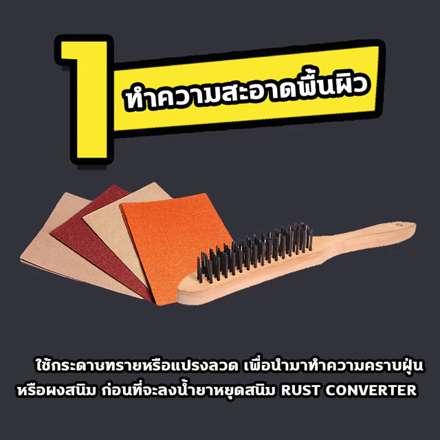 น้ำยาหยุดสนิมและกำจัดสนิม Rust Away thumbnail 5