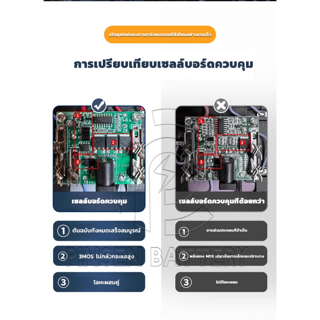 Makita 21V แบตเลื่อยไฟฟ้า จอแสดงผลที่มีแบตเตอรี่ เหมาะสำหรับเลื่อยไฟฟ้า สว่านไฟฟ้า - รูปที่ 2