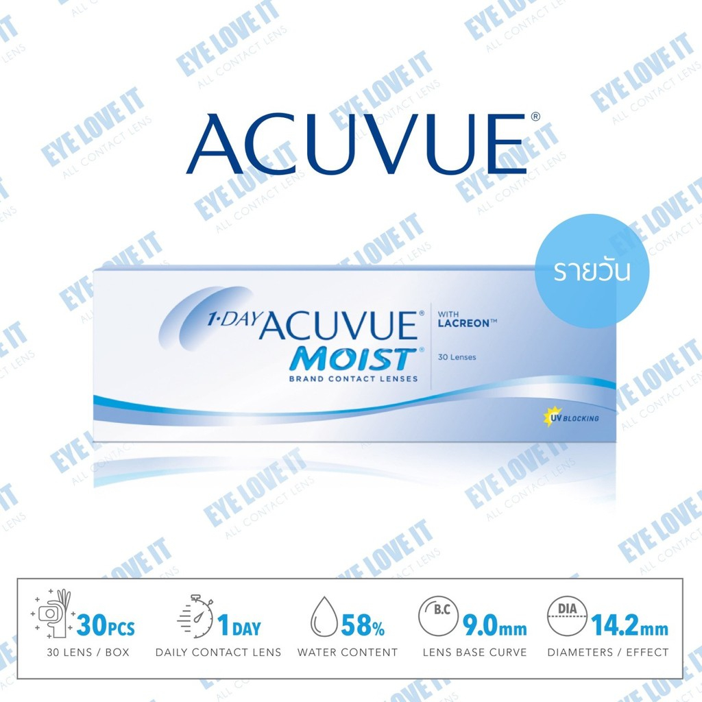 ACUVUE 1 Day MOIST เลนส์สายตาสั้น รายวัน ค่าความโค้งเลนส์  9.0 - รูปที่ 2