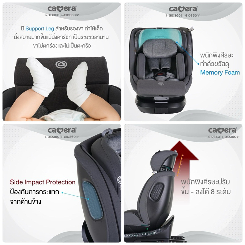 (ประกัน3ปี) คาร์ซีท I-BID 360 top tether และ I-BID 360 PLUS+ มาตรฐาน I-SIZE R129ระบบ isofix C-CS-931 รูปที่ 7
