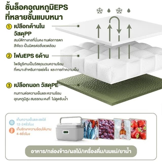 ⚡ส่งภายใน24ชม⚡กระติกน้ำแข็ง ตู้เย็น แบบพกพา ตั้งแคมป์ กลางแจ้ง camping กระติกเก็บความเย็น ความจุ 5L/15L/25Lแช่เย็น72H