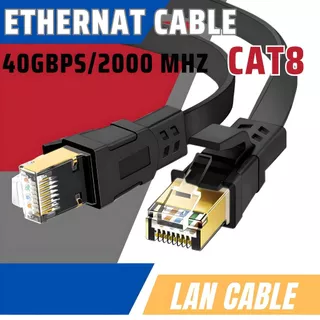 ✨สายแลน LAN Cat8 Cable ⚡ แรงสุด รองรับspeed40Gbps 2000Mhz 🚀 ความยาว 1-15เมตร