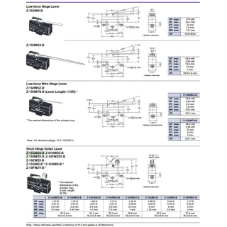 Micro switch รุ่น Z-15GW22-B (รับประกันสินค้า 1 เดือน) มีสินค้าพร้อมส่งในไทย