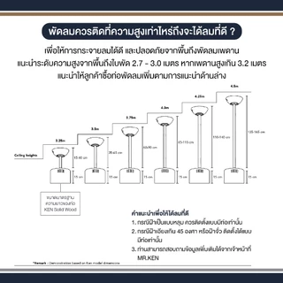 พัดลมเพดาน MR KEN รุ่น KEN Solid Wood DR DC Motor ใบพัดไม้แท้ พร้อมรีโมทคอนโทรล