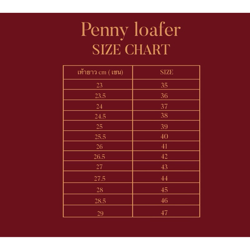 รูปภาพ 7