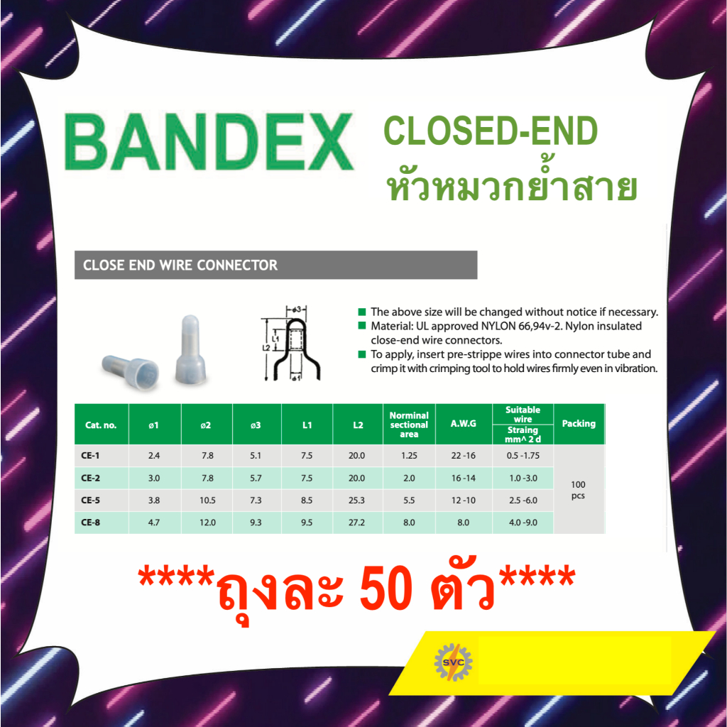 หัวหมวกย้ำสาย CLOSE END ยี่ห้อ BANDEX