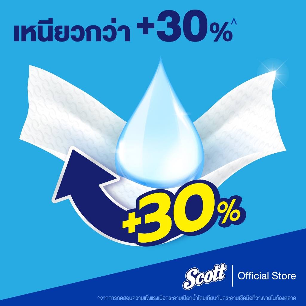 กระดาษเช็ดทำความสะอาดสก๊อตต์®รุ่นลดแบคทีเรีย8 แผ่น 3 แพ็ค x4 Scott Towel Interfold Bacteria Reduction 84Sheets 3 pack x4 - รูปที่ 2