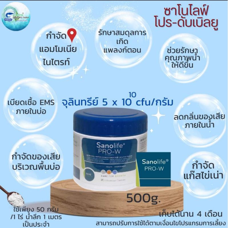 ซาโนไลฟ์-โปรดับเบิ้ลยู
