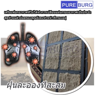 Hatari AP12R1 / HT-AP12 แทนที่ : RAP-1201 ไส้กรองอากาศ 2-in-1 HEPA & คาร์บอน สำหรับเครื่องฟอกอากาศ