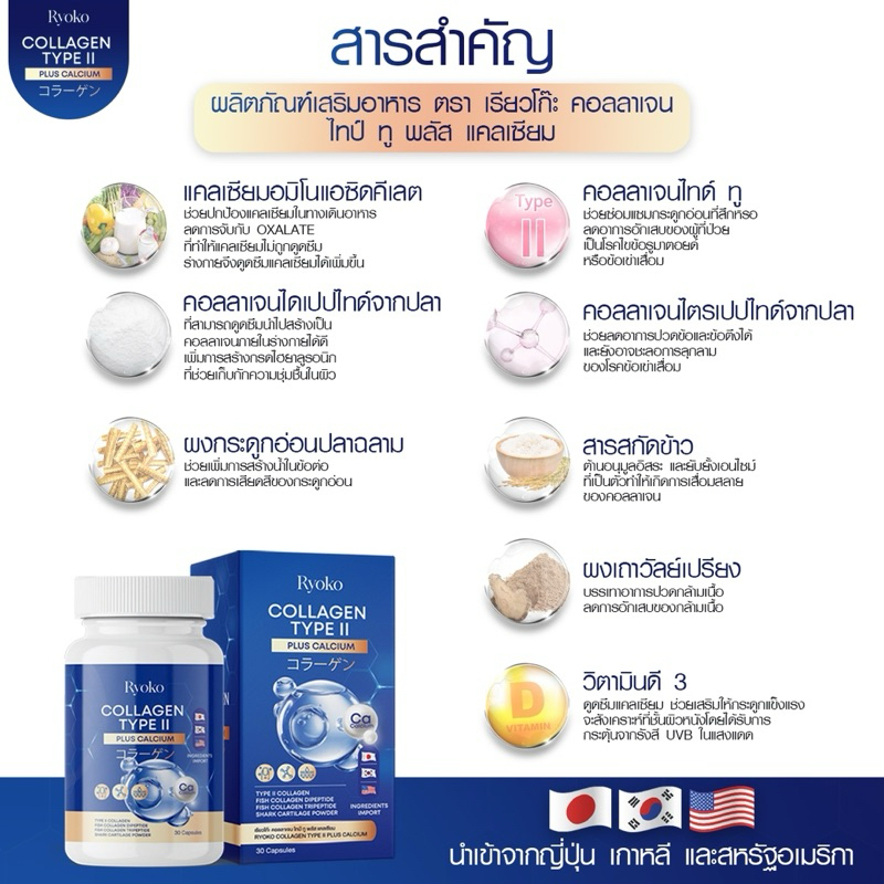 (ส่งฟรี+พร้อมส่ง 1แถม1) RYOKO Collagen Type || Plus Calcium เรียวโกะ คอลลาเจน พลัส แคลเซียม กระดูก - รูปที่ 4