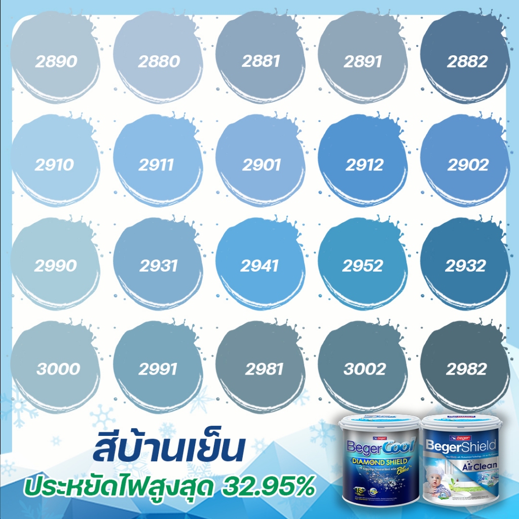 Beger Cool Diamond Shield+ Airclean สีฟ้าคราม เกรด 15 ปี ขนาด 3 ลิตร สีทาบ้านเย็น ฟิล์มกึ่งเงา