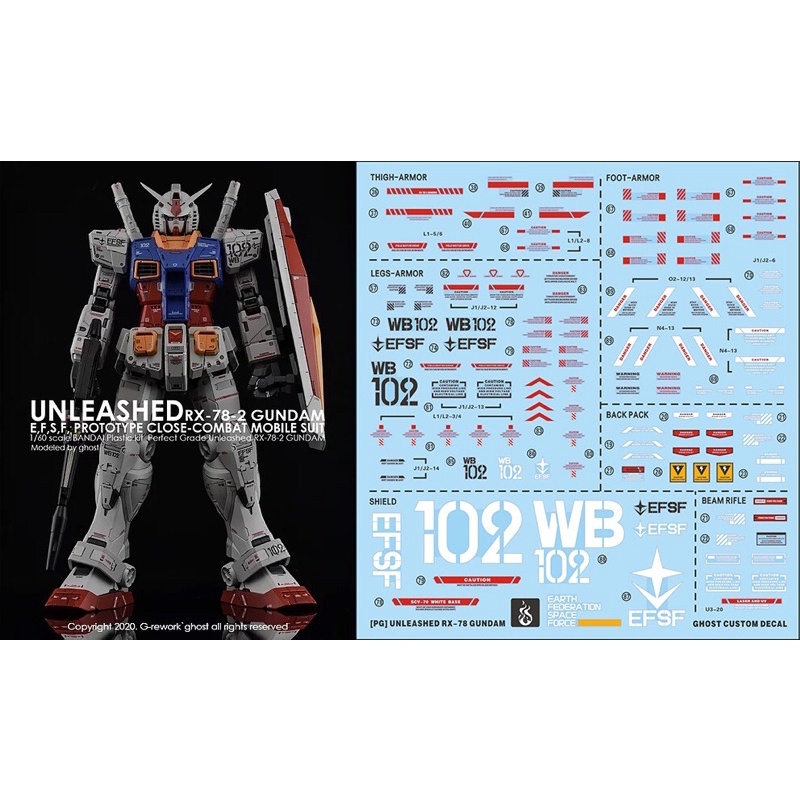 ดีคอลน้ำ GHOST Water Decal PG 1/60 UNLEASHED RX78-2
