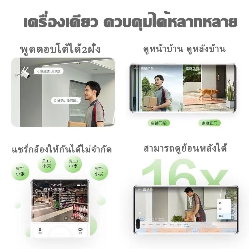 กล้องวงจรปิดกันน้ำ คมชัด4K กลางคืนภาพสี หมุนได้180องศา มีไมคลำโพง กล้องวงจรปิดไร้สาย เชื่อมไวไฟ2.4G
