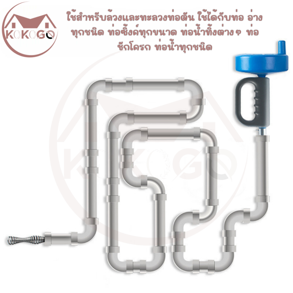 งูเหล็กทะลวงท่อตัน แก้ปัญหาท่อตัน มีให้เลือกความยาว2ขนาด 5เมตร และ 10เมตร ใช้งานง่าย พร้อมส่ง - รูปที่ 6