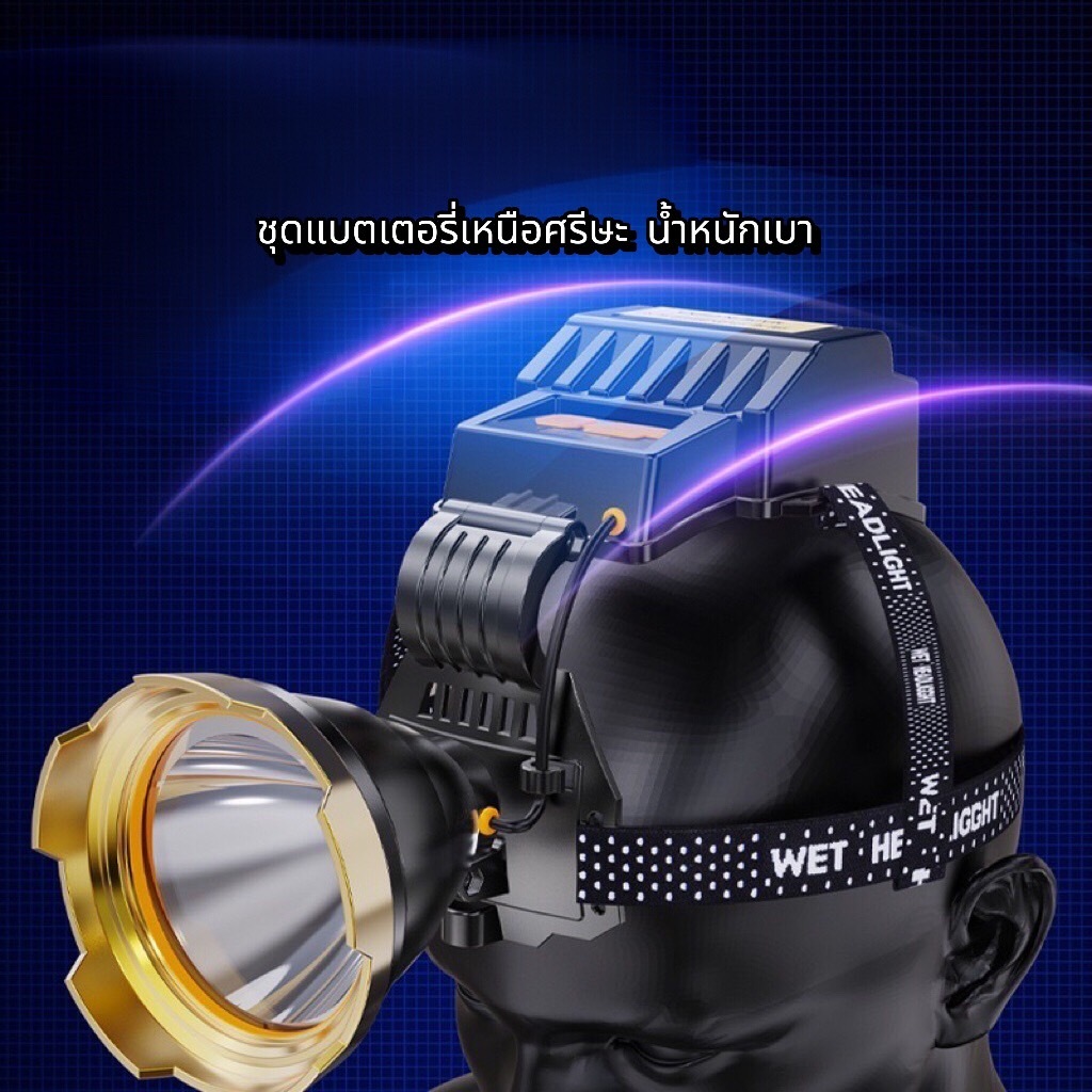 ไฟฉายคาดศรีษะ ไฟหน้า LED ปรับได้3ระดับ ไฟหน้า F-T001 ขี่จักรยาน/เดินป่า/ปีนเขา/ตั้งแคมป์ ฯลฯ