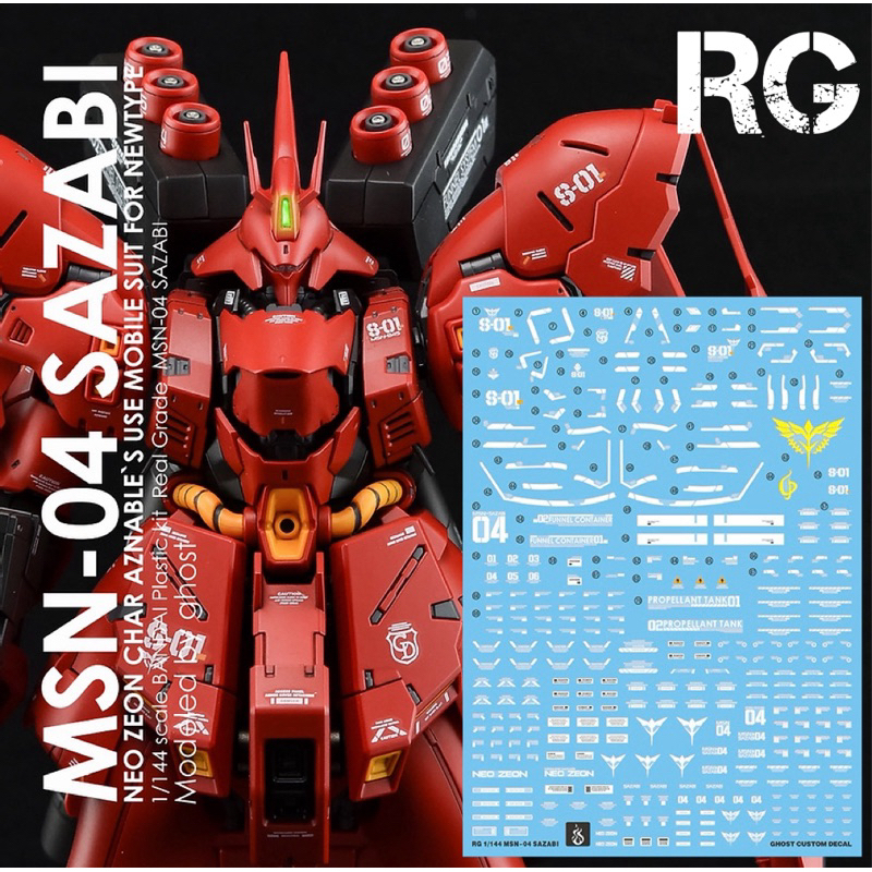 🟥ดีคอลน้ำ GHOST UC Decal RG 1/144 MSN-04 SAZABI. เรืองแสงแบล็คไลท์