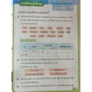 หนังสือเรียน ภาษาไทย หลักภาษาและการใช้ภาษา ป.4 #อจท.