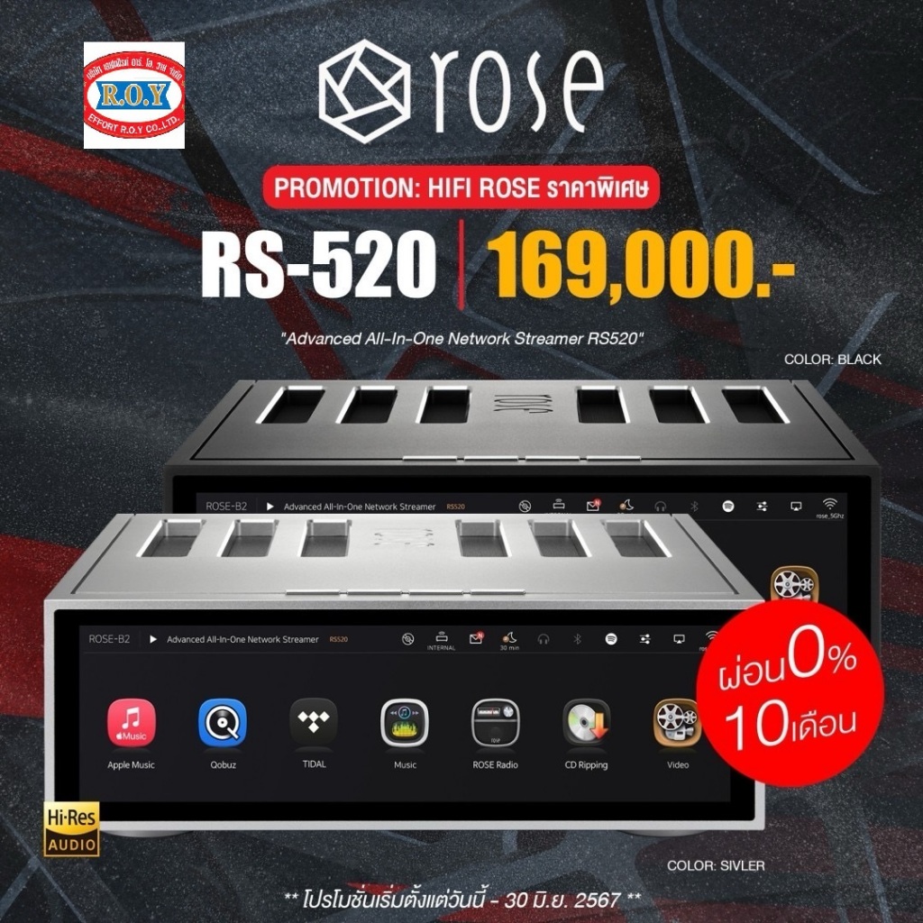 HIFIROSE  RS-520  Advanced All-In-One Network Streamer   ES9038PRO DAC