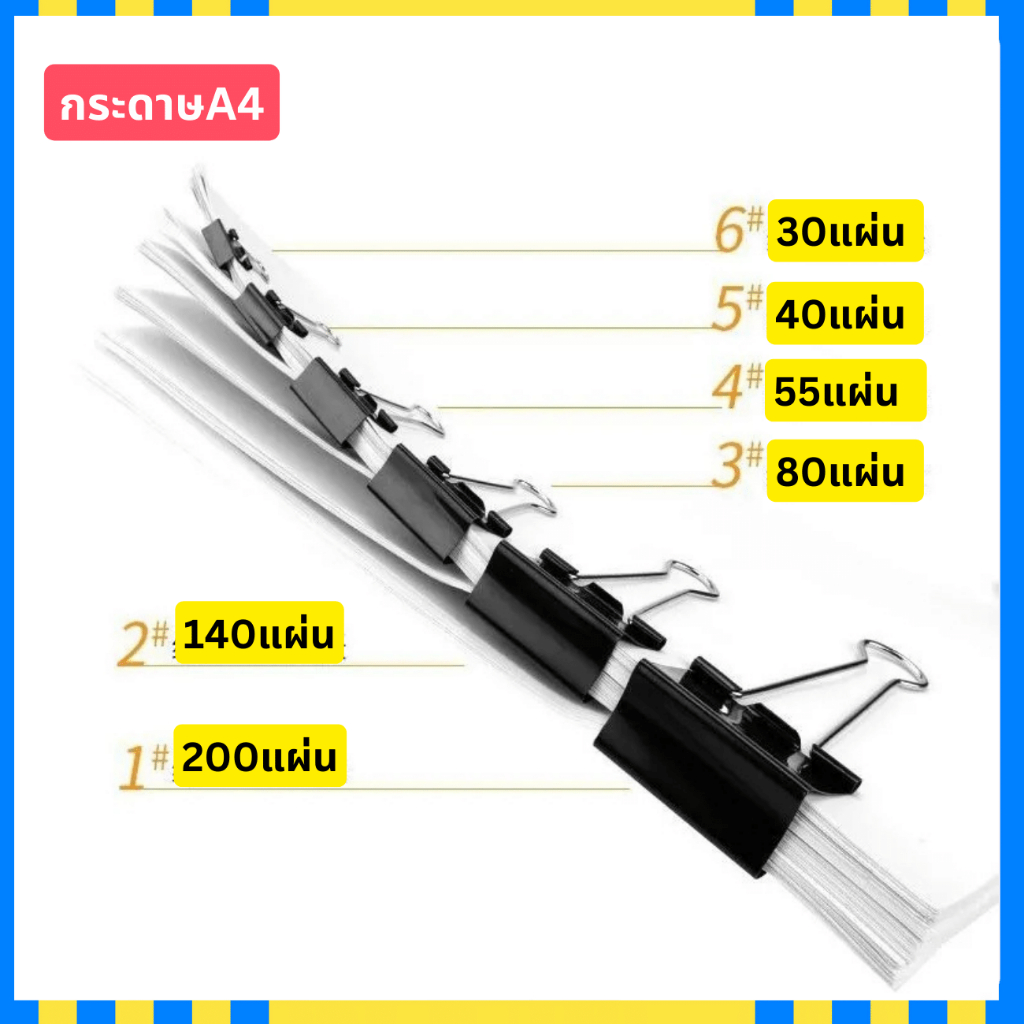 [ถูกคุ้ม!1 ชิ้นเริ่มต้น 2 บาททท!]🚀พร้อมส่งจากกทม.🚛คลิปหนีบกระดาษ สีพาสเทลสวย/ดำ ไอเท็มสำนักงาน นักเรียน! Twinklekids