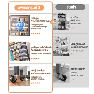 KZ ชั้นวางของในครัว 3/4/5ชั้น ตู้กับข้าว ตู้ครัวตู้เก็บของ มีให้เลือกสองสี ดีไซน์กันฝุ่น เก็บของได้ ช่วยประหยัดพื้นที